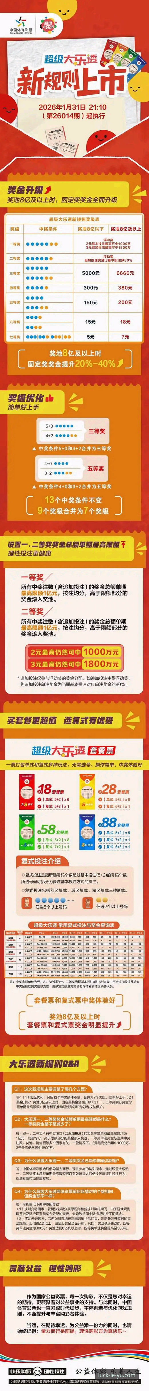 乐鱼电竞官网 乐鱼体育官网深度评测:从新手到老司机的完整体验报告